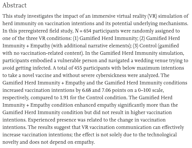 🚨 New paper in Computers in Human Behavior 🚨 "Experiencing herd immunity in virtual reality increases COVID-19 vaccination intention: Evidence from a large-scale field intervention study" doi.org/10.1016/j.chb.…👇(1/8)