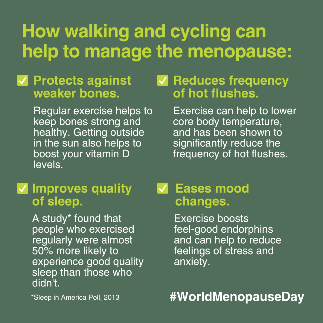 It's #WorldMenopauseDay. 3 in 4 women will experience menopausal symptoms, which can significantly impact quality of life. Alongside medical treatment, @NHSEngland recommends that regular exercise, such as walking and cycling, can help to manage symptoms👇sustrans.org.uk/our-blog/get-a…