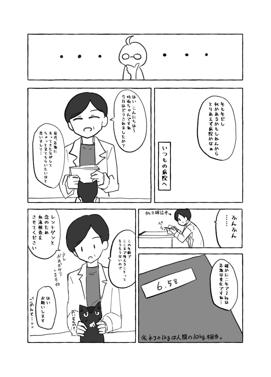 うちの長老の病気の話をちまちまと書いていきます。
ペット飼ってる方は少しでも変だなって思ったら
すぐ病院に行くのがいいと思います。 