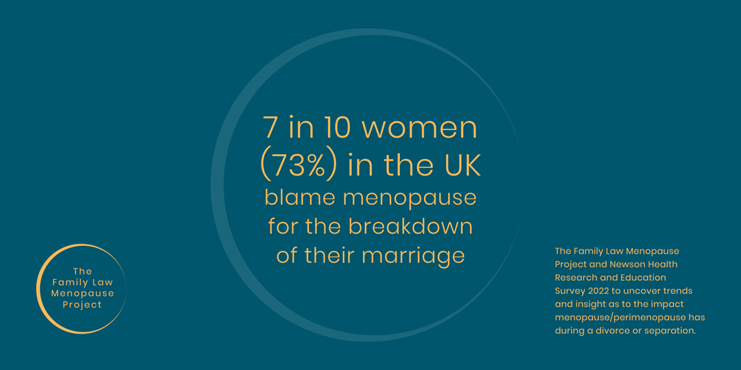 To mark #WorldMenopauseDay, The Family Law Menopause Project and @NHMenoSociety share the outputs of our survey to uncover the impact Menopause and Perimenopause have during a divorce or separation.
<a href="/drlouisenewson/">Dr Louise Newson</a> #MenopauseandDivorce ow.ly/Rl4U50L6CW8
