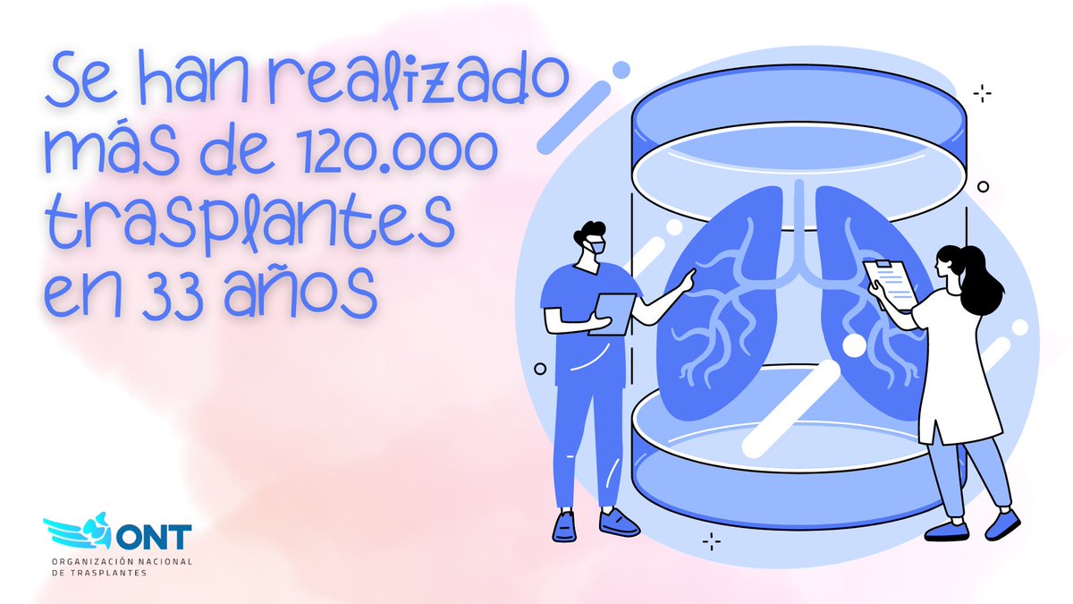 Han pasado 33 años desde la creación de la <a href="/ONT_esp/">Organización Nacional de Trasplantes</a>. ¿Cuántos #trasplantes se han realizado desde entonces? 📊 Según los datos recogidos hasta 2021, en España el número de #trasplantes de órganos supera los 120.000. #OrgulloONT