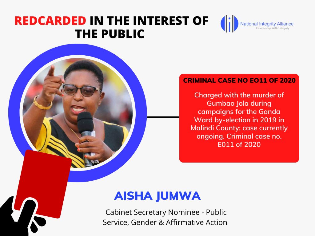 RedCardKE's tweet photo. #Day2 of the vetting of Cabinet Secretary Nominees. 
We remind @NAssemblyKE that some of the nominees were  #RedCarded ➡️ https://t.co/T2kKDJ7Tdc as not fit to serve in any public office for breach of the #leadership &amp; #integrity tenets as enshrined in Chapter 6 of CoK 2010. https://t.co/pn9pgNd1RJ