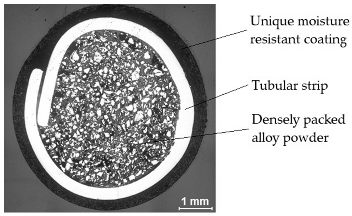 Materials_mdpi's tweet image. #SectionPaperRecommendation

Comparison of #Properties of Hardfaced Layers Made by a Metal-Core-Covered Tubular #Electrode with a Special Chemical Composition

👉Full Paper: 
mdpi.com/1996-1944/13/2…
👉Section:
mdpi.com/journal/materi…

#hardfacing
#surfacing
#cladding
