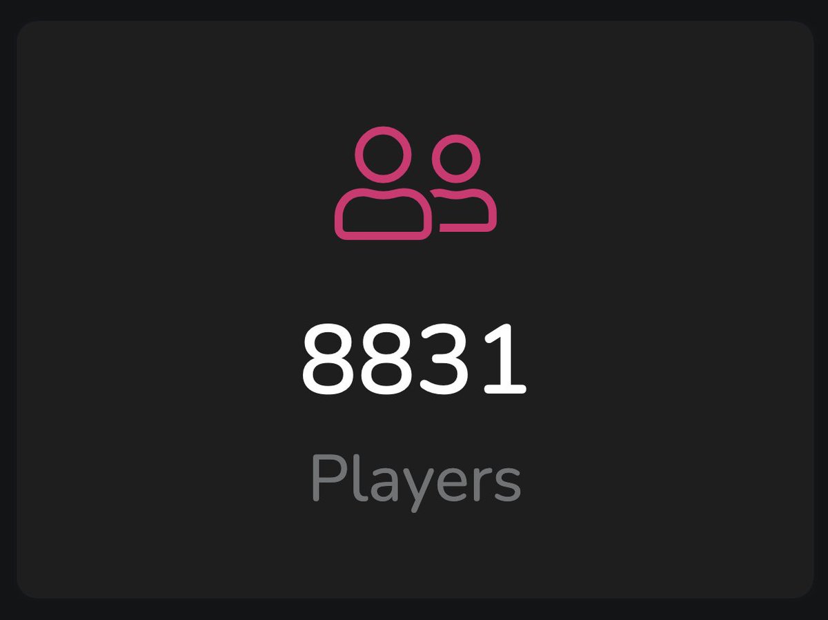 User #8888 will win a special shirt. Our "Schnapszahlen"-game (#repdigit) to be continued.