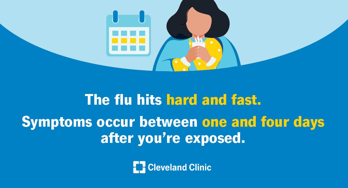 Cleveland Clinic on Twitter "Peak flu season is around the corner