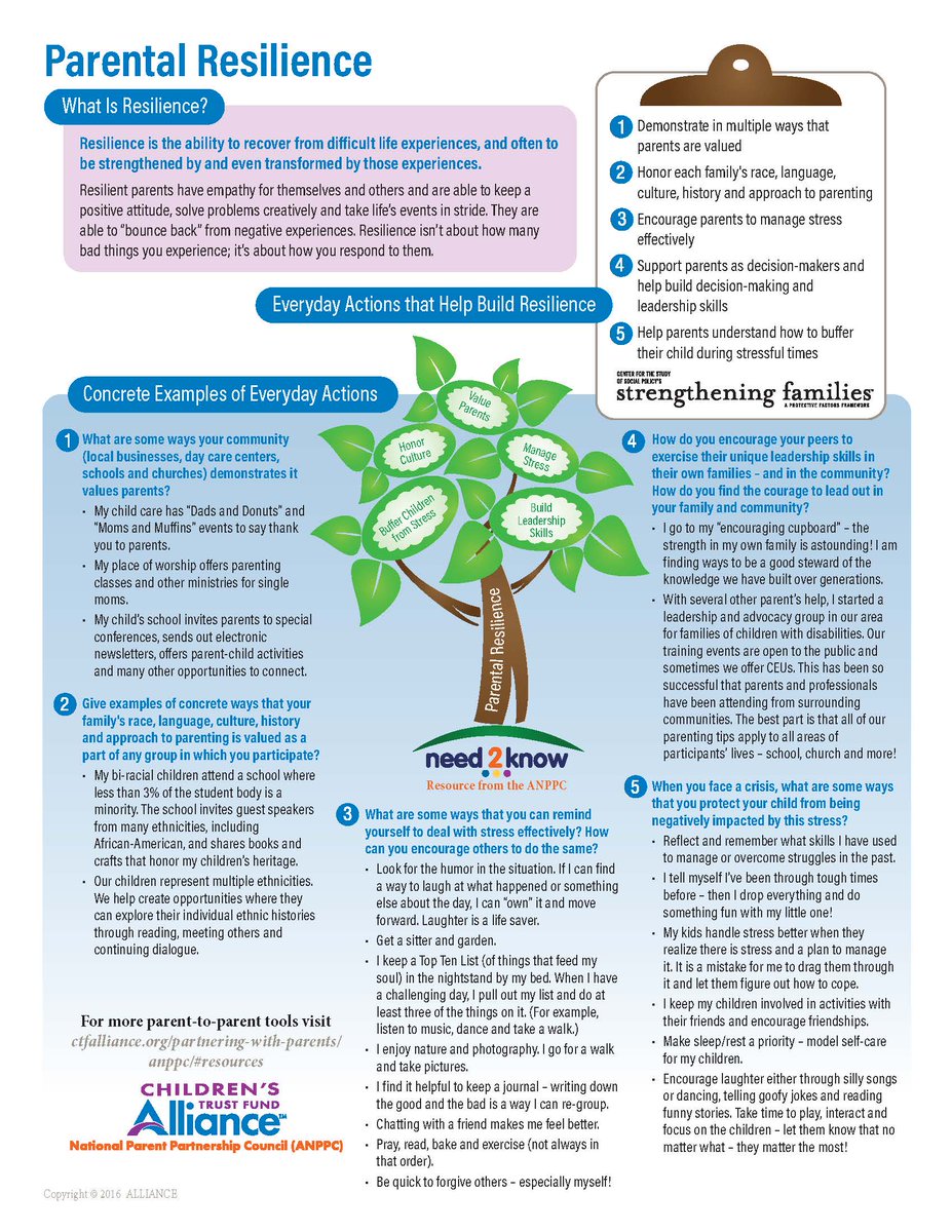 LenGreatStart's tweet photo. Everyday actions that help build Resilience #5ProtectiveFactors
#Resilience https://t.co/VP7FlxQ8EQ
