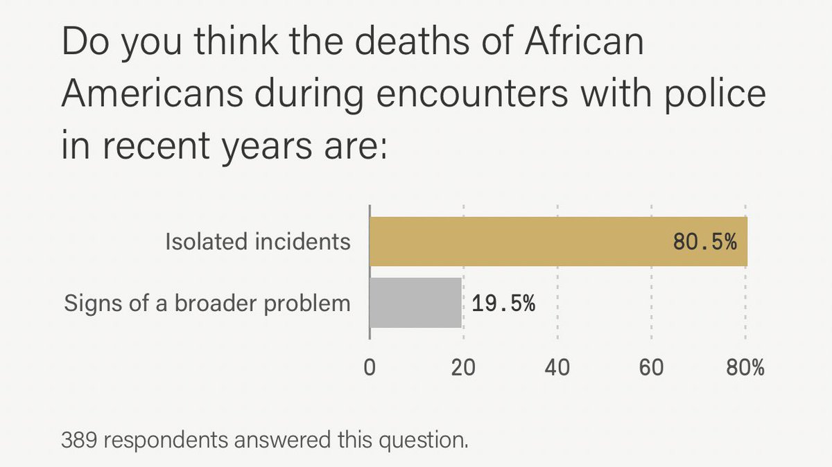 GoodPoliticGuy's tweet image. 