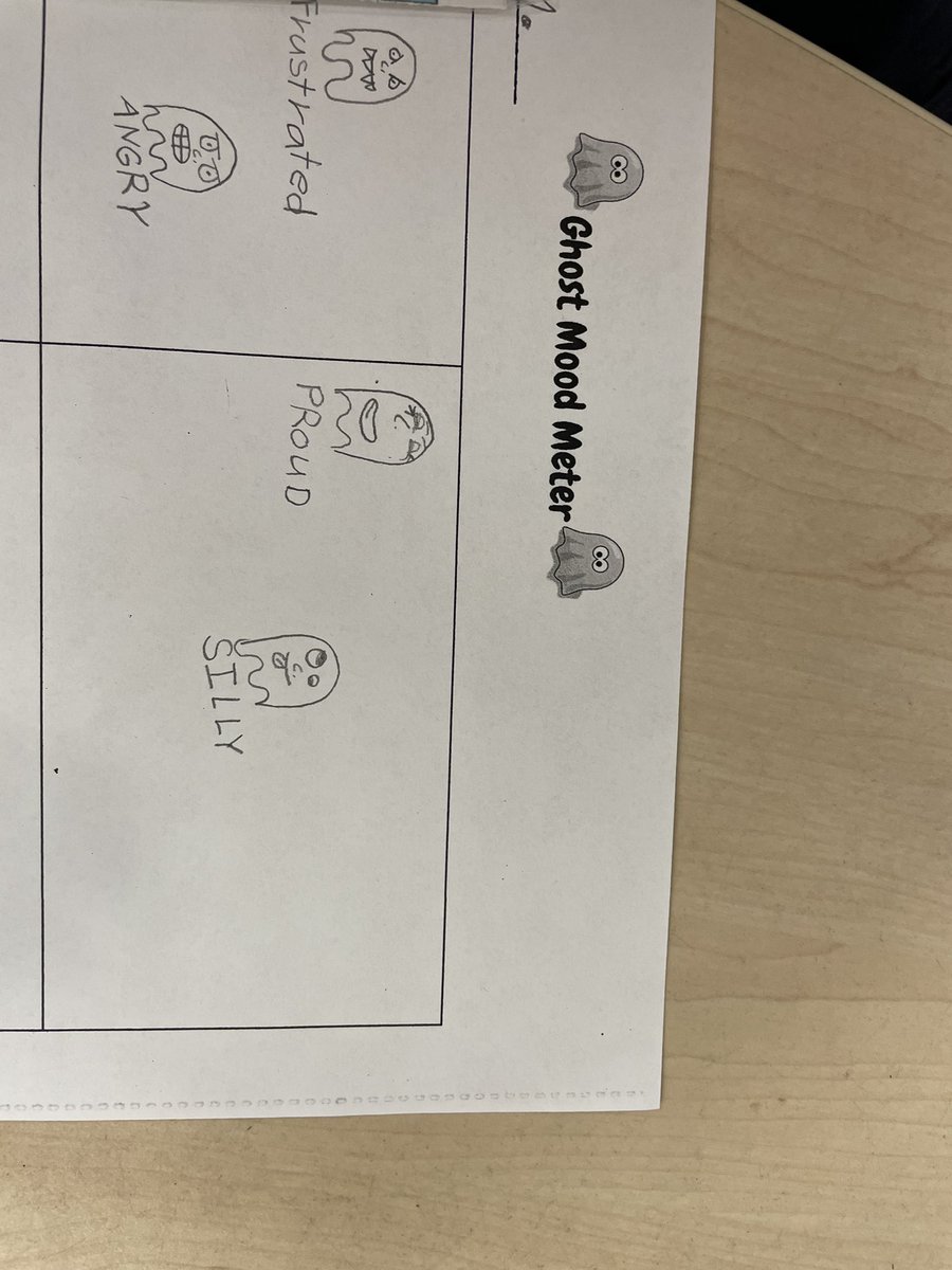 Lizcostelloabc's tweet photo. Our students loved making Ghost Mood Meters! How are you feeling today? #onlywb @jentealteach #gretchkostars https://t.co/G63OR5E27S