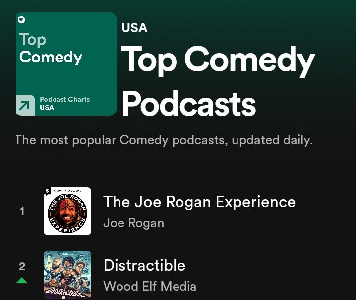 akaisherry's tweet image. YOU MARKIPLIER ENABLERS DID THIS 😭😭😭😭😭😭😭😭😭😭