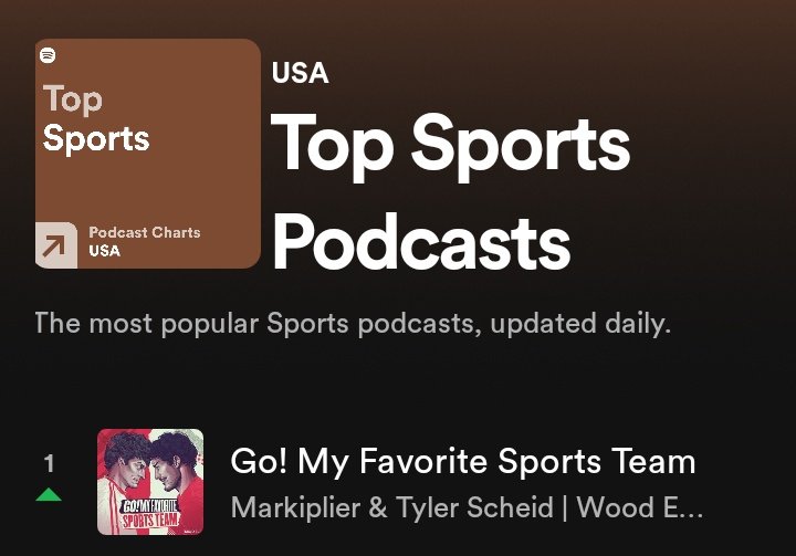 akaisherry's tweet image. YOU MARKIPLIER ENABLERS DID THIS 😭😭😭😭😭😭😭😭😭😭