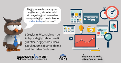 paperworkbpmtr's tweet photo. Süreçlerini ölçen, izleyen ve kolayca değiştirebilen çevik şirketler, değişen koşullara çabuk uyum sağlar ve daima rakiplerinden bir adım önde olur: https://t.co/HmPBZsNgHB
#dijitaldönüşüm #bpm #paperwork #lowcode #ggsoft #SAP #dokümanyönetimi #işakışı https://t.co/GHOlqPPzAR