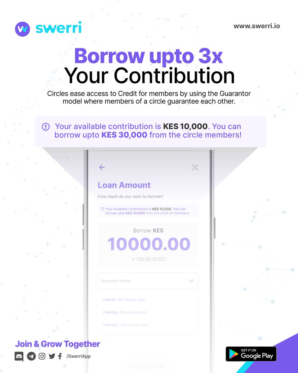 🤔| Did you know ?
You can borrow up to 3 times your contribution in Swerri Circles?

Download Swerri today.
#Growtogether