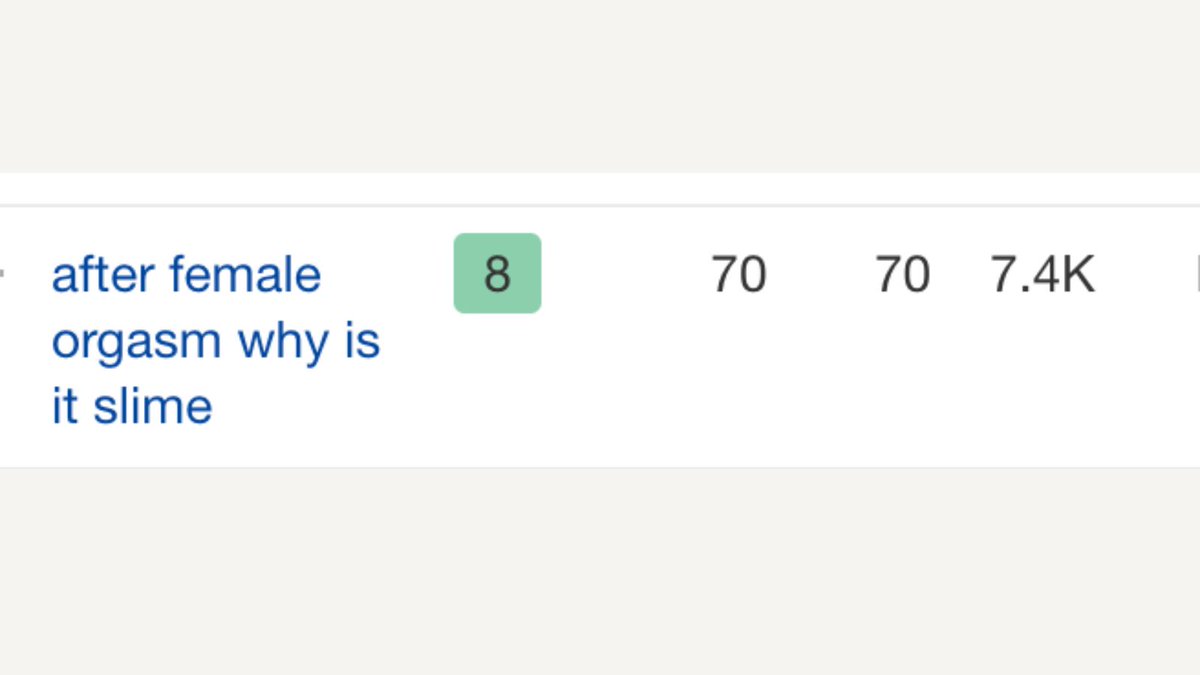Never a dull moment in the world of longtail keyword research for #sextech... 

Slime? Really?

Should I try to rank for this? 😅