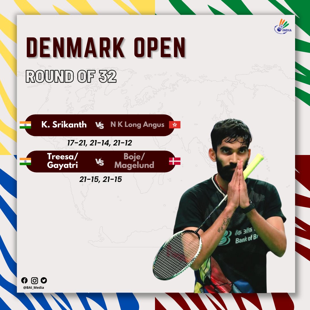 BAI_Media's tweet photo. ✅ @srikidambi makes a comeback from a game down
✅ Smooth sailing for #Treesa/#Gayatri
Checkout results of day 1️⃣ at the #DenmarkOpen2022 🔥🏸
#BWFWorldTour
#IndiaontheRise
#Badminton https://t.co/xnSb8GfG07