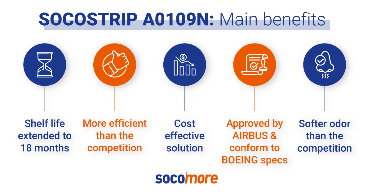 SOCOMORE tweet media