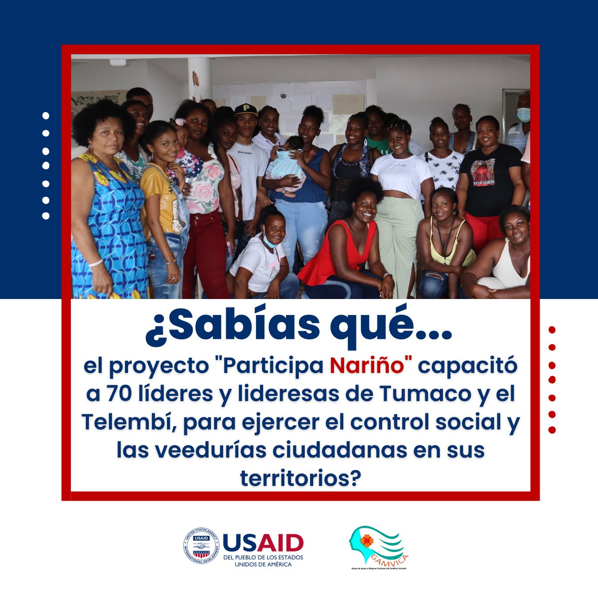 gamvica's tweet photo. Uno de los objetivos del proyecto #ParticipaNariño es capacitar a 70 líderes y lideresas en ejercicios de control social y veedurías ciudadanas en red, utilizando la metodología Hagamos Control Ciudadano del Programa Gobernabilidad Responsable de #USAID/Colombia.
#ParticipaNariño https://t.co/arhXAVQ2pN