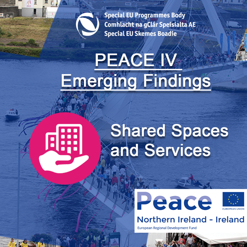 SEUPB's tweet photo. There is still time to register for our #PEACEIV online impact session today!

We will look at the emerging findings of the Shared Spaces &amp; Services objective. @belfastcc will reflect on their #PEACEIV journey along with guest keynote speaker Dr Gavan Rafferty from @UlsterUni.