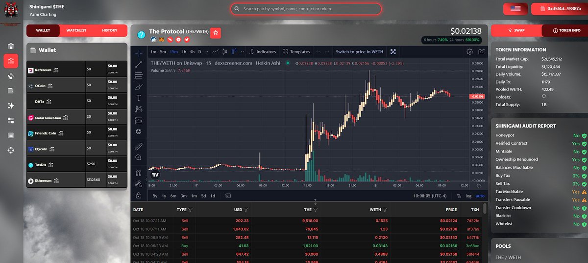 TokenShinigami's tweet photo. $Shinigami, YAMI Charting

As you see, our charting system is simplistic and easy to use. 

As an Eth trader myself I've wanted to design it in a way to allow you to view your wallet and easily swap while viewing the chart at the same time. 

https://t.co/ztRVgF4XOG
#100x #ETH https://t.co/a9Zr0ytkWZ