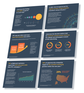 glassCanopy's tweet photo. The #marketing #cybersecurity industry outlook is changing. Here’s our roundup of some of the most important stats to consider: https://t.co/If9f24ogI9 https://t.co/3NPUOVseXc