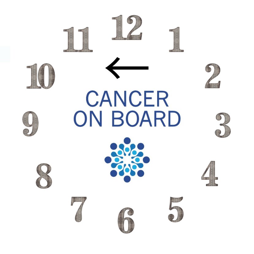 CancerOnBoard's tweet image. A quick reminder that UK clocks #fall back an hour this weekend.
#CancerOnBoard #cancer #awareness #badge #ExtraHourInBed