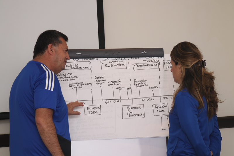 fifacom_es's tweet photo. 🧑‍🏫 El Departamento Técnico de la FIFA organizó un seminario de tres días con la @FenafuthOrg🇭🇳 

➡️ 21 directores de desarrollo técnico de federaciones de Sudamérica y Centroamérica hablaron del papel del director técnico en el "nuevo mundo laboral"👏

ℹ️ https://t.co/kV5z2NU5sy https://t.co/73K2z7w0aY