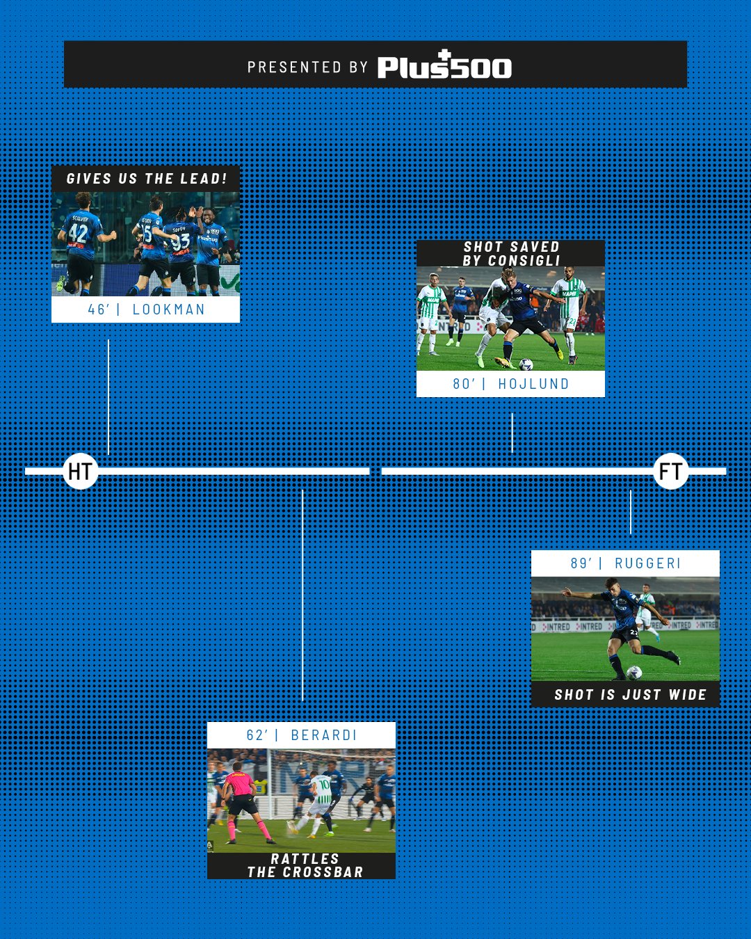 Atalanta B.C. (Atalanta_BC) / Twitter