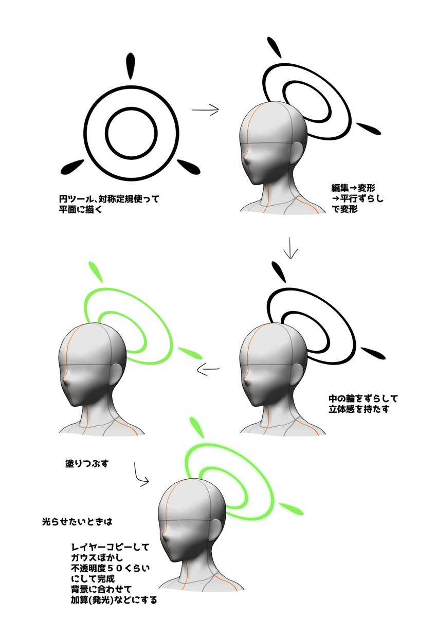 個人的な簡単なヘイローの描きかた

#ブルアカ 