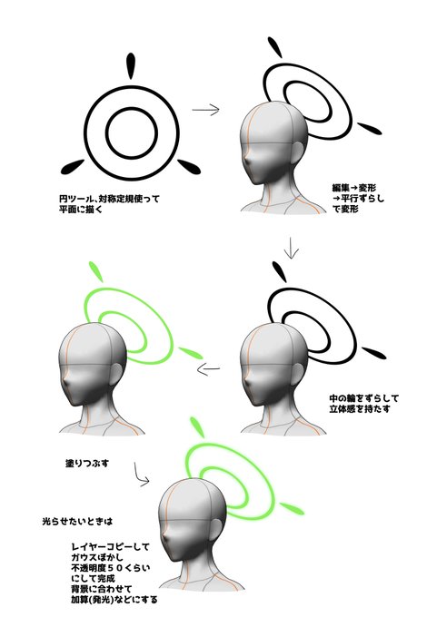 個人的な簡単なヘイローの描きかた

#ブルアカ 