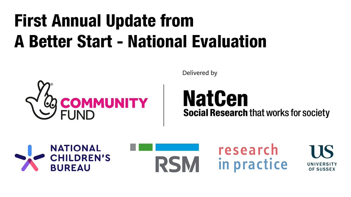 New podcast episode 🎙️

What have we learned so far conducting the national evaluation of #ABetterStart, the <a href="/TNLComFund/">The National Lottery Community Fund</a> #NationalLottery funded programme? 

This new update goes behind the scenes to hear from the experts leading this important research

youtube.com/watch?v=dirUD_…