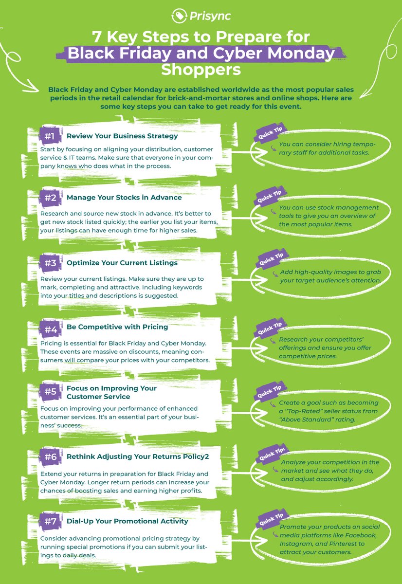 Confused about how to prepare for #BFCM? You shouldn't worry. 😉

We have prepared 7 Key Steps to rock on the most popular sales seasons. 💪

Read now 👇

#blackfriday #cybermonday #ecommerce