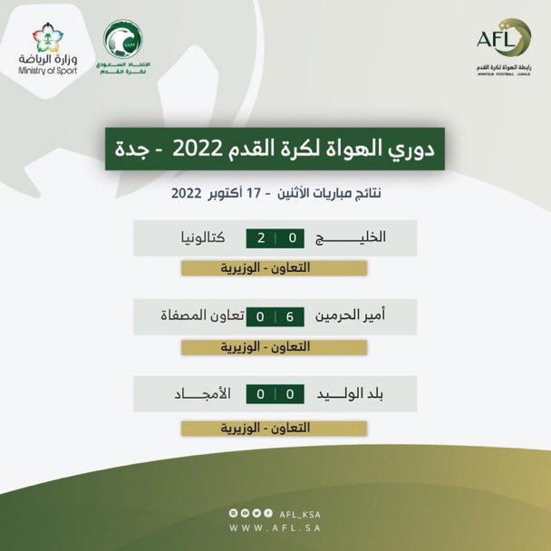 afl_jed's tweet photo. 📍 نتائج اليوم الثالث https://t.co/YEB4aQczwp