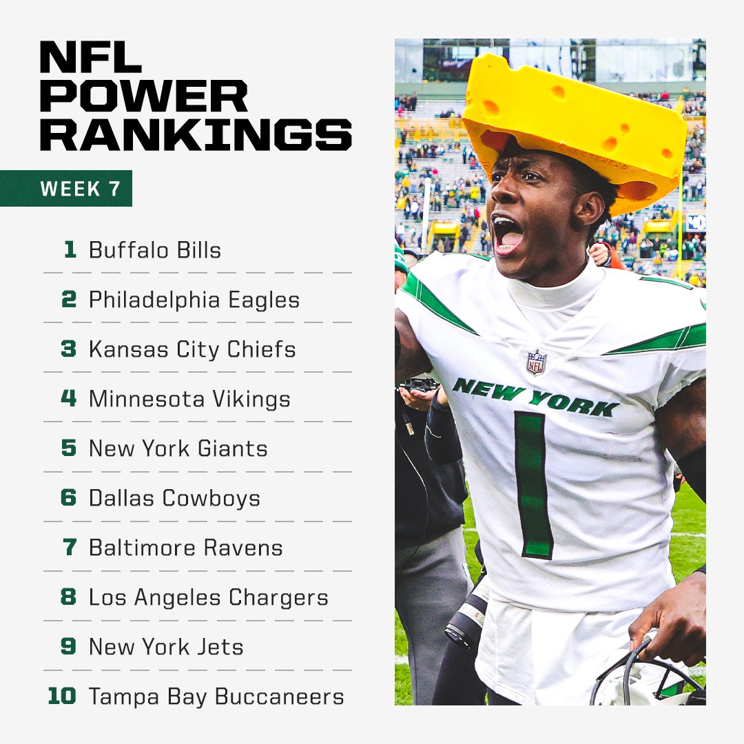 ESPN on X: 'The Jets crack the top 10 in our latest Power Rankings 