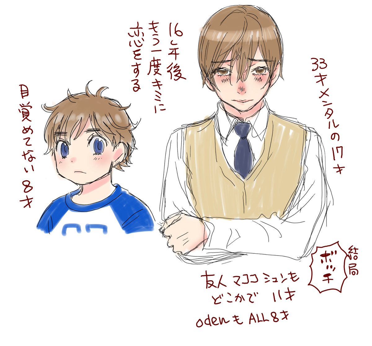 #眠れない上司と眠れる棒
#創作BL
考えても考えても17の結人の
寂しさを埋めるメンズがいねえ… 