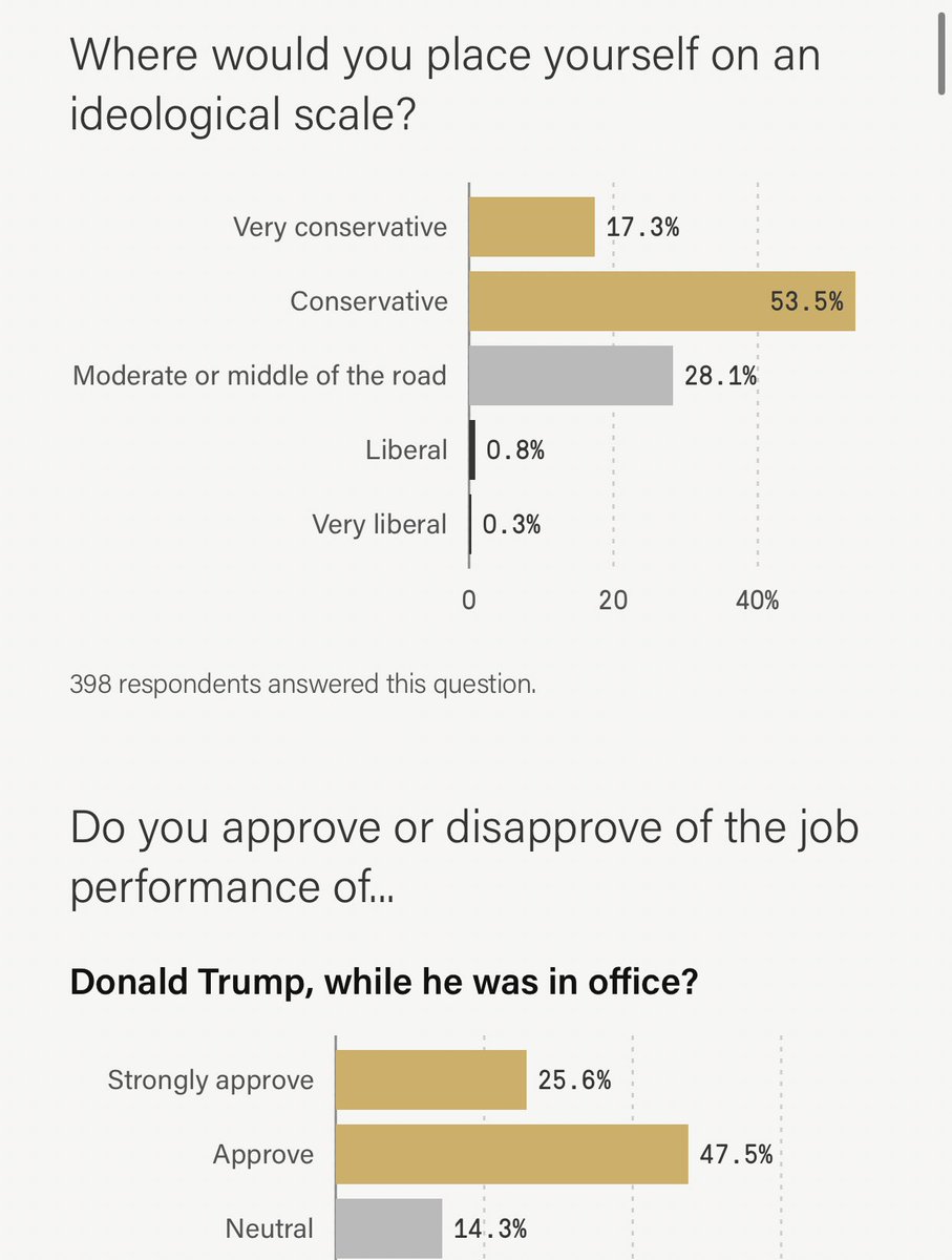 GoodPoliticGuy's tweet image. lmao.