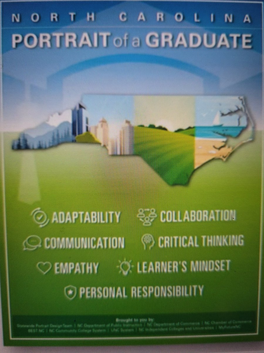 #NCPortraitOfAGrad - Thank you to all of those individuals who assisted in the development of this guiding document! <a href="/ncpublicschools/">NC Public Schools</a>  <a href="/KVA_Inc/">Kristie</a>