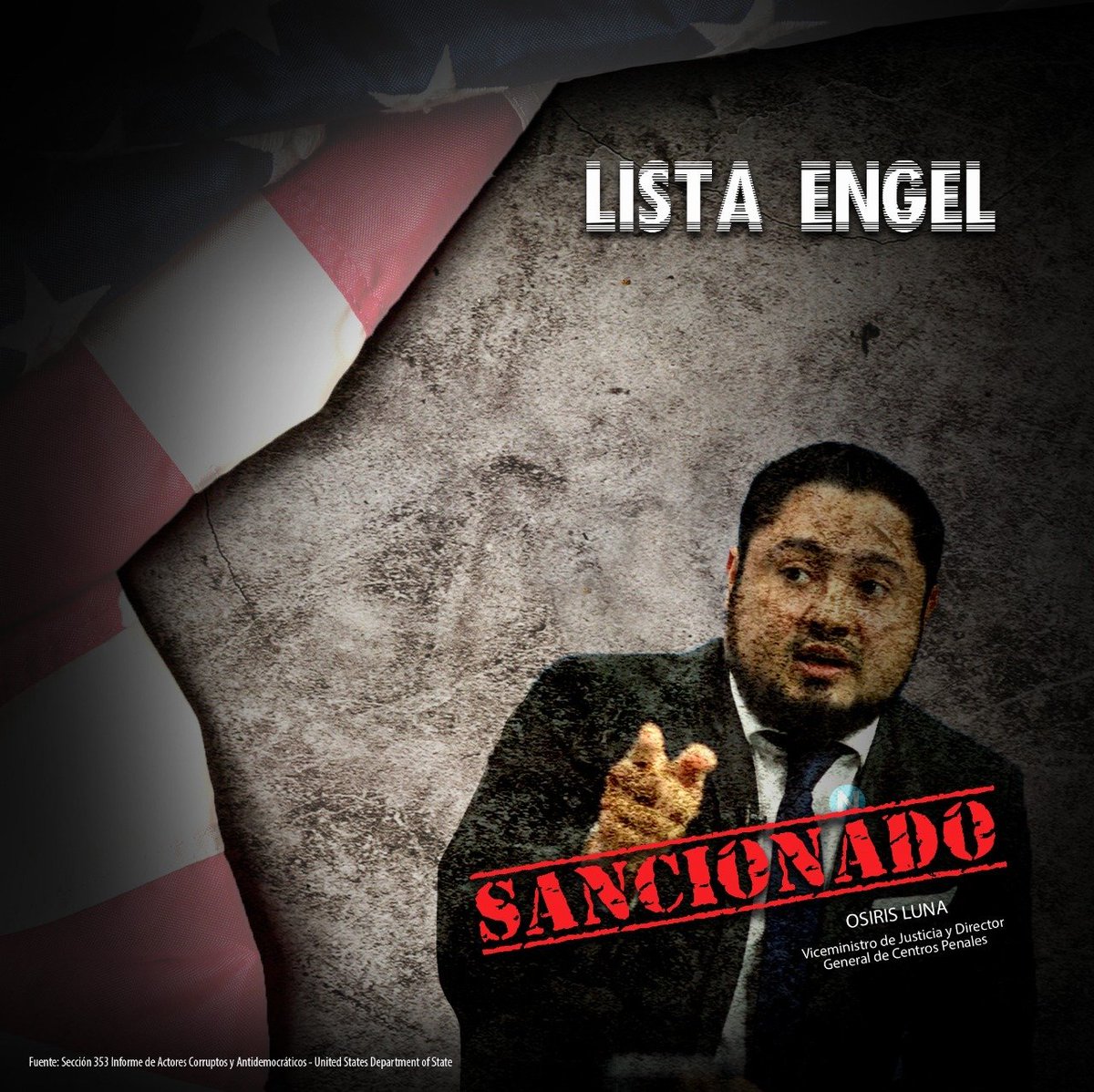 N_Reciclados's tweet photo. Está en la #ListaEngel por actos de corrupción.
También, fue acusado por el Dpto del Tesoro de negociar con pandillas y robar y revender ayuda alimenticia. https://t.co/WIaiFJHdZN