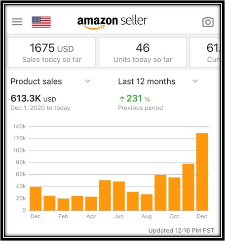 wishzen's tweet photo. Success on Amazon comes down to finding WINNING products

And having the CONVICTION to launch 

I made a 13 min training video showing you how to analyze products 

This process led to $600k+ in Sales in 2021  (more this yr)

RT + comment "launch" and I'll DM you the video👇 https://t.co/U2XBx65i4O