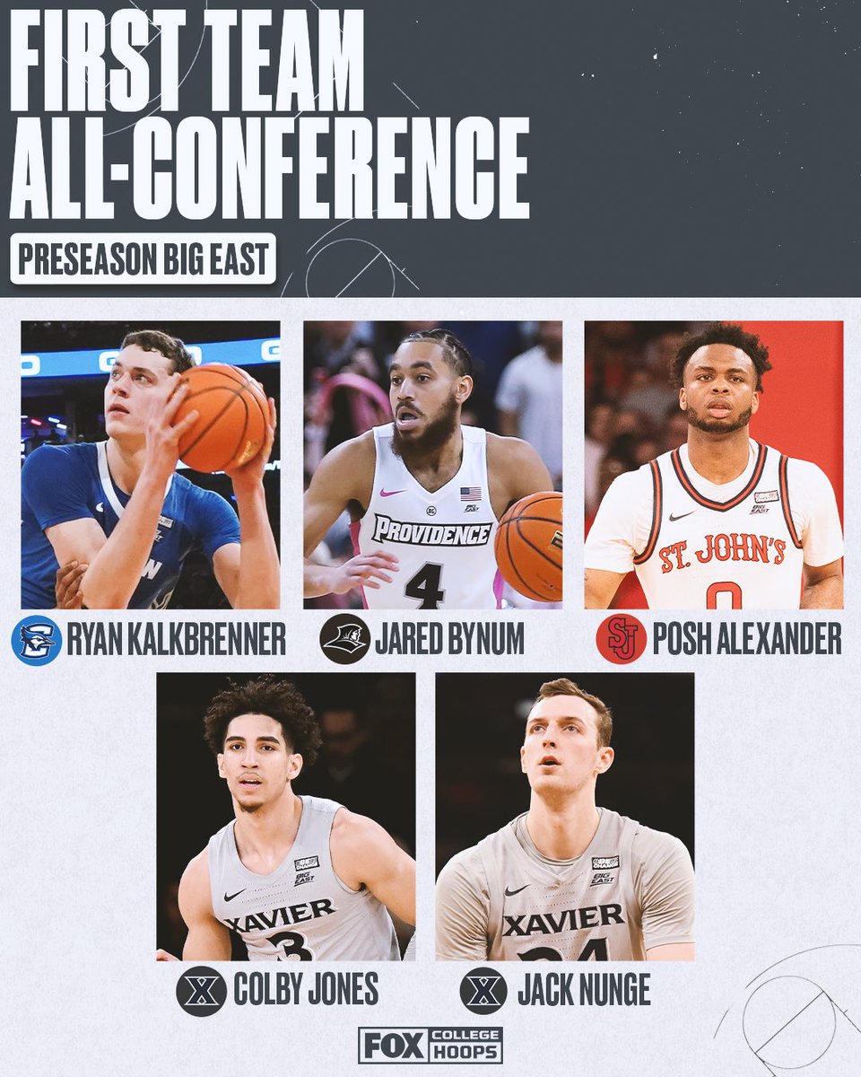 The @BIGEASTMBB preseason honors are IN! 🤩 @UConnMBB’s Adama Sanogo nabs preseason POY! 🙌