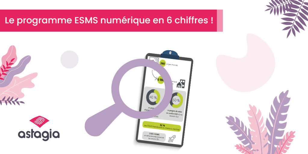 astagia's tweet photo. #Actu : Le programme ESMS numérique en 6 chiffres ! 
A l’occasion des journées dédiées au numérique pour le secteur social et médico-social, la CNSA a publié quelques chiffres sur le programme ESMS Numérique. 
Découvrez-les juste ici : https://t.co/jE9CaNdbmb https://t.co/RzxeGZHY7k
