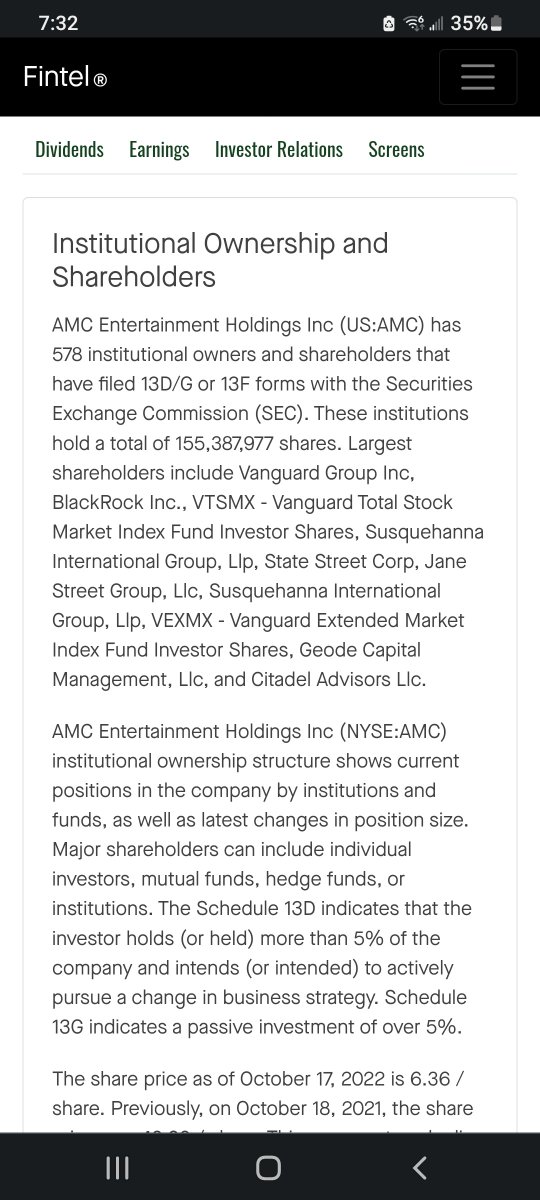 Christalball93's tweet image. We're told there are only 516M #AMC shares circulating, but this is BS! The top 22 institutions ALONE hold over 155M shares combined! More than Fintel says ALL INSTITUTIONS OWN COMBINED!!! Why do tutes own more than reported? What's the REAL float?

#NakedShorts EXPOSED! (AGAIN)