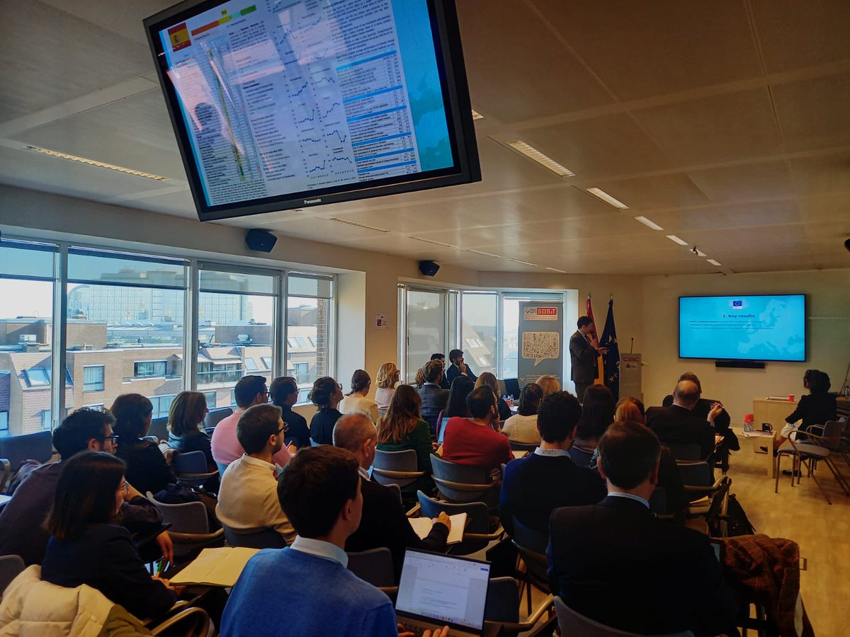 sost_cdti's tweet photo. ℹ️ En el encuentro @sost_cdti con stakeholders españoles de hoy, @IgnacioBalez, Tiago Pereira (DG RTD) y Luís Varela (@EU_Growth) nos explican el European Innovation Scoreboard 2022📸

🇪🇸 España es “Innovador Moderado”, con rendimiento al 88,8% de la media de la #UE

#SOSTdifunde https://t.co/2ezodYUTMz