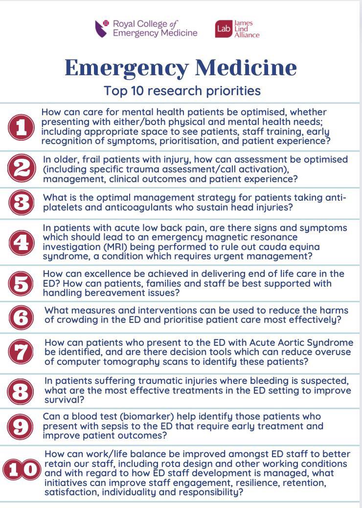 At the #EUSEM2022 we just set out the @JLAEMPSP @RCollEM @LindAlliance Top 10 Research Priorities jla.nihr.ac.uk/priority-setti… @clifford0584 @DefProfEM