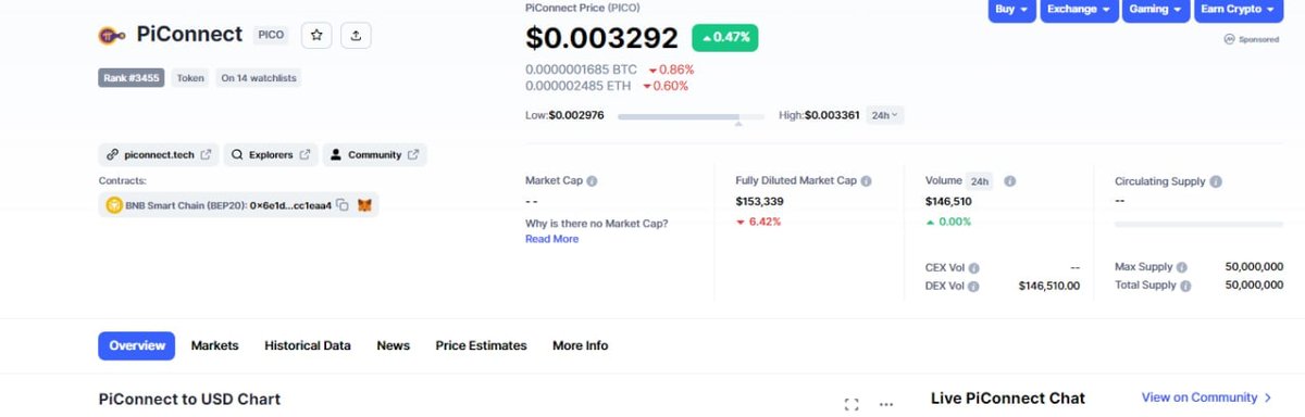 MTZ_INFI's tweet photo. 2x From DIP right now, only true Pioneers will know this is just the start of PiCo and we will moon further💜

Proud to support the listing of #PiCo on #CMC within a few hours of being listed on the exchange.

#PiCo #PiConnect #PiCoin #BSC https://t.co/8aqT4HGy4C