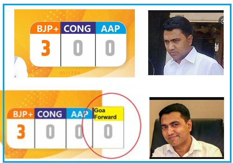 MiteshB666's tweet photo. @DrPramodPSawant @BJP4India @JPNadda @narendramodi @ShetSadanand @DamuNaik @NSawaikar @CTRavi_BJP @AmitShah @BJP4Goa "Every action has an equal and opposite reaction" ~ Newton.
"Every action has equal & FORWARD reaction" ~ @VijaiSardesai
"If you can't beat them - acquire them" ~ Amit Shah ๐
#GoaMemes #GoaPolitics #Goa https://t.co/HSP5ULBrjL