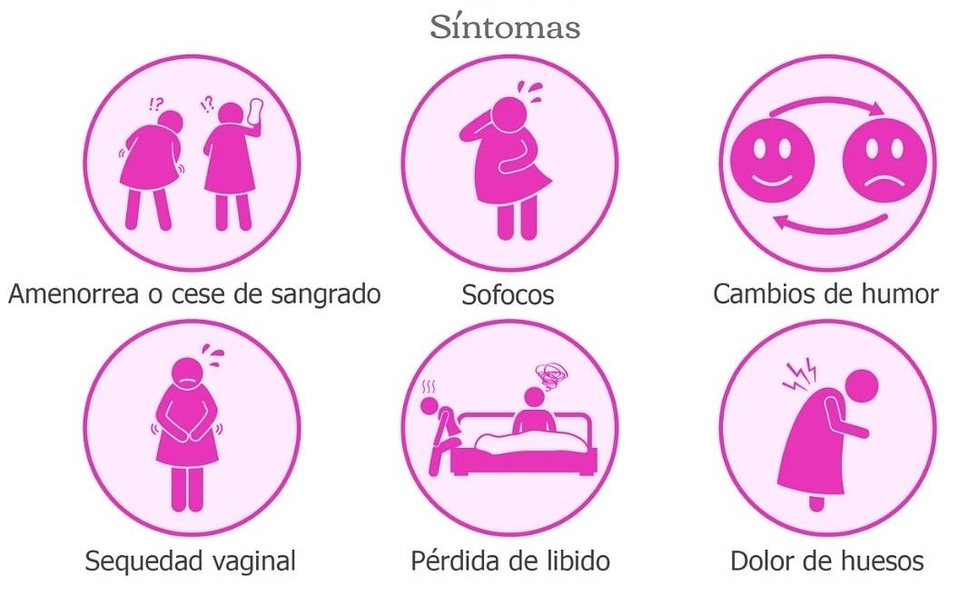 Menopausia y ansiedad sintomas