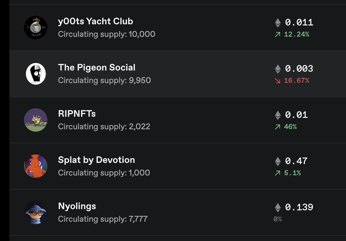 🪦 RIPNFTs 🪦 tweet media