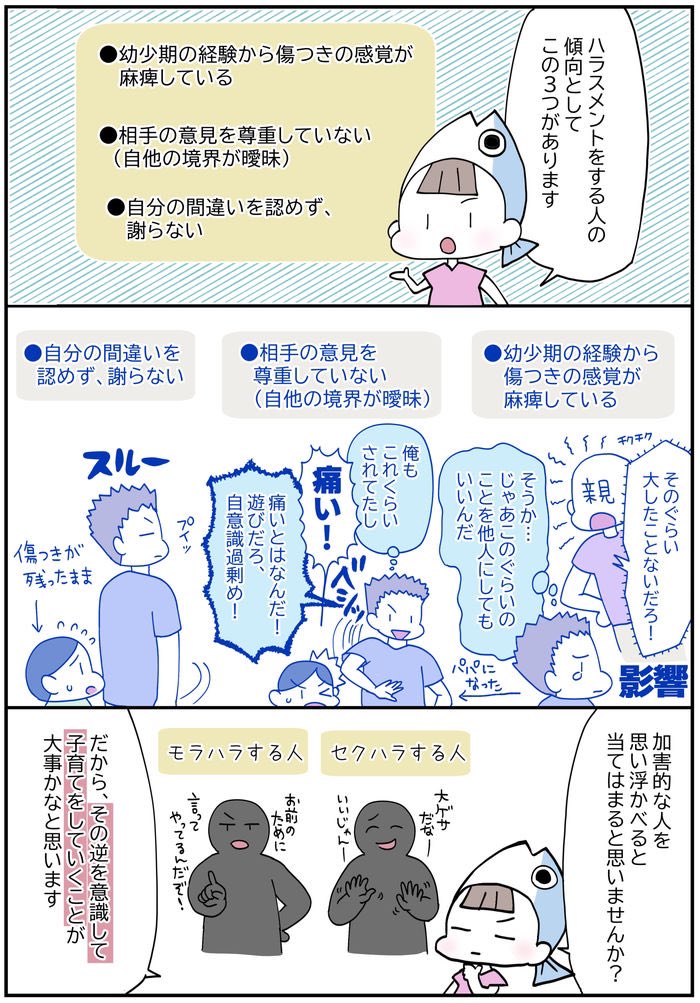 やらかし性教育の最新話更新‼️

昭和のハラスメント体質を断ち切る!これからの子育ての工夫

セクハラ、モラハラなどの加害をしない子どもにするための工夫を私なりに考えてみました
是非読んでみて感想など引用で教えて下さい✨

https://t.co/shiLDj93pv

☝️合計8ページあります

@Kidsna_official 