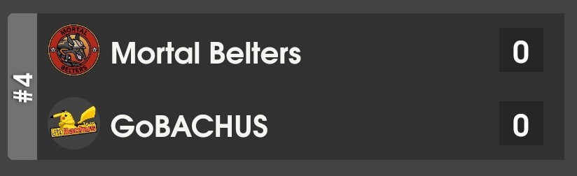 Hey <a href="/gobachus/">GoBACHUS Team</a> good luck this week 😁