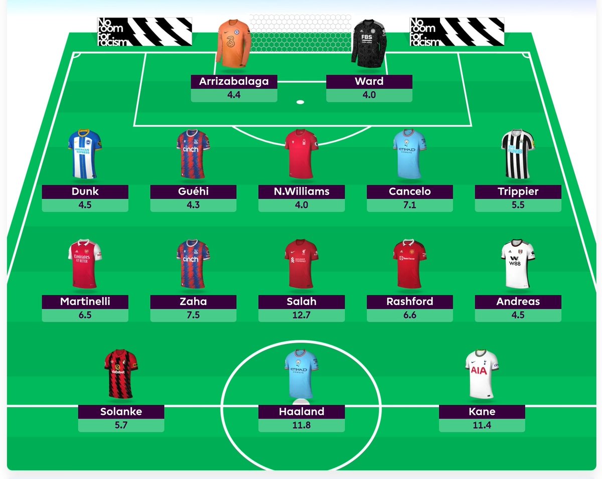 FPL Bandit 🤠 tweet media