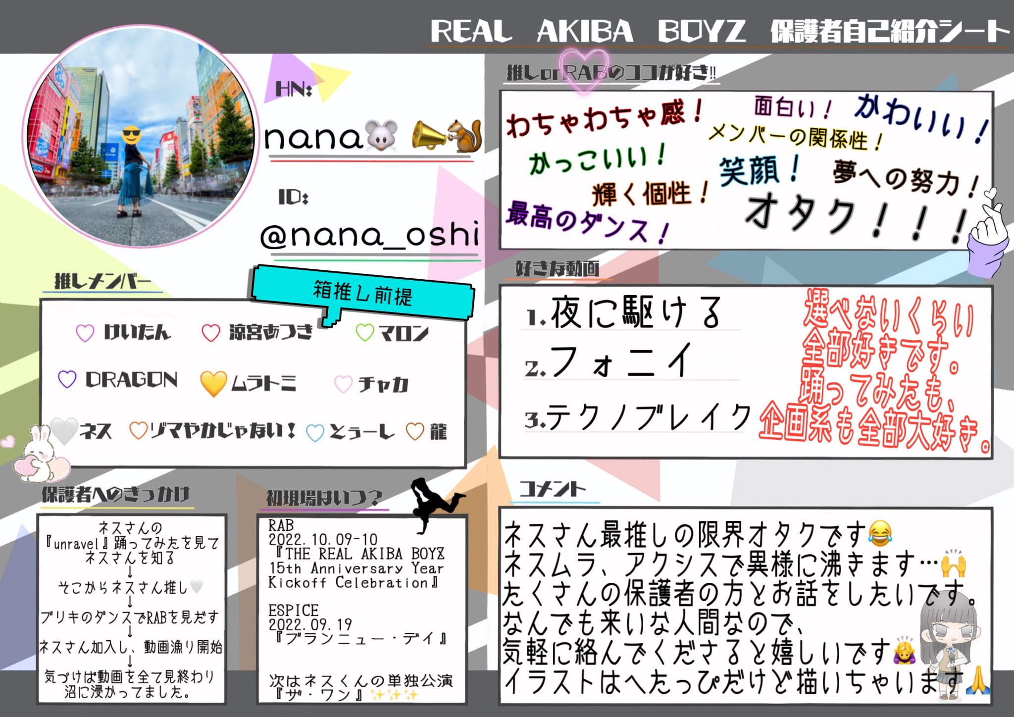Nana Nana77 Oshi Twitter